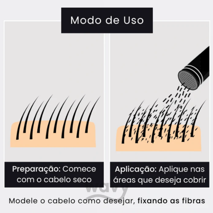 Toppik - Cobertura Instantânea para Falhas Capilares