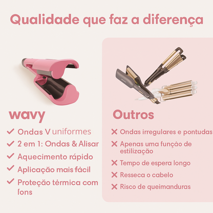 Modelador de Ondas Wavy™